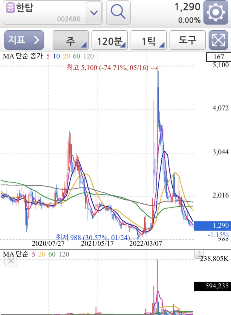 케이씨주식회사 이미지