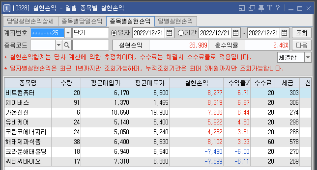 삼선해태식품 이미지