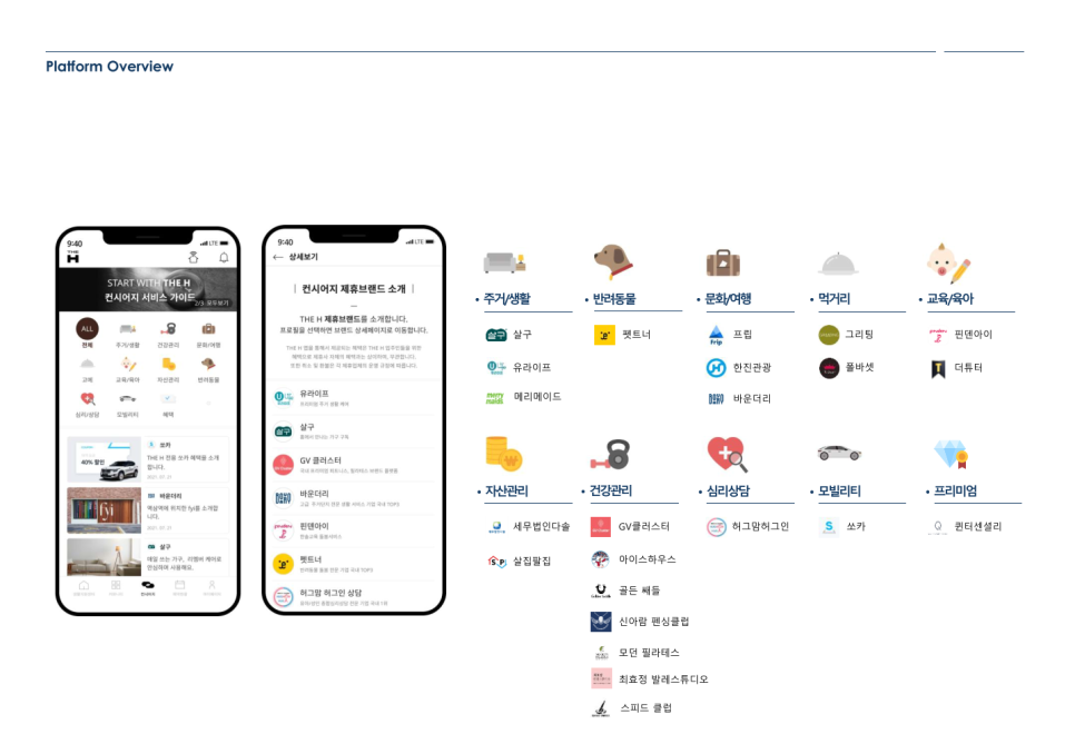 디에이치컨설팅 이미지