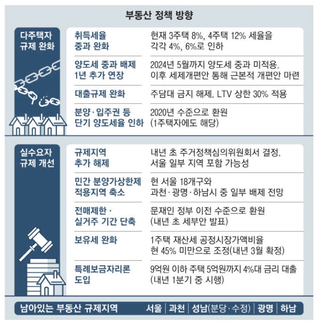 광명상회 이미지