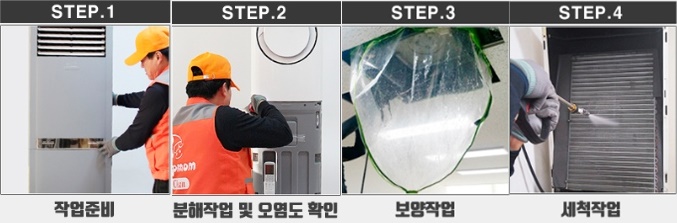 레이브원 이미지