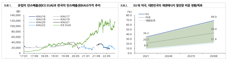 대한윈드솔 이미지