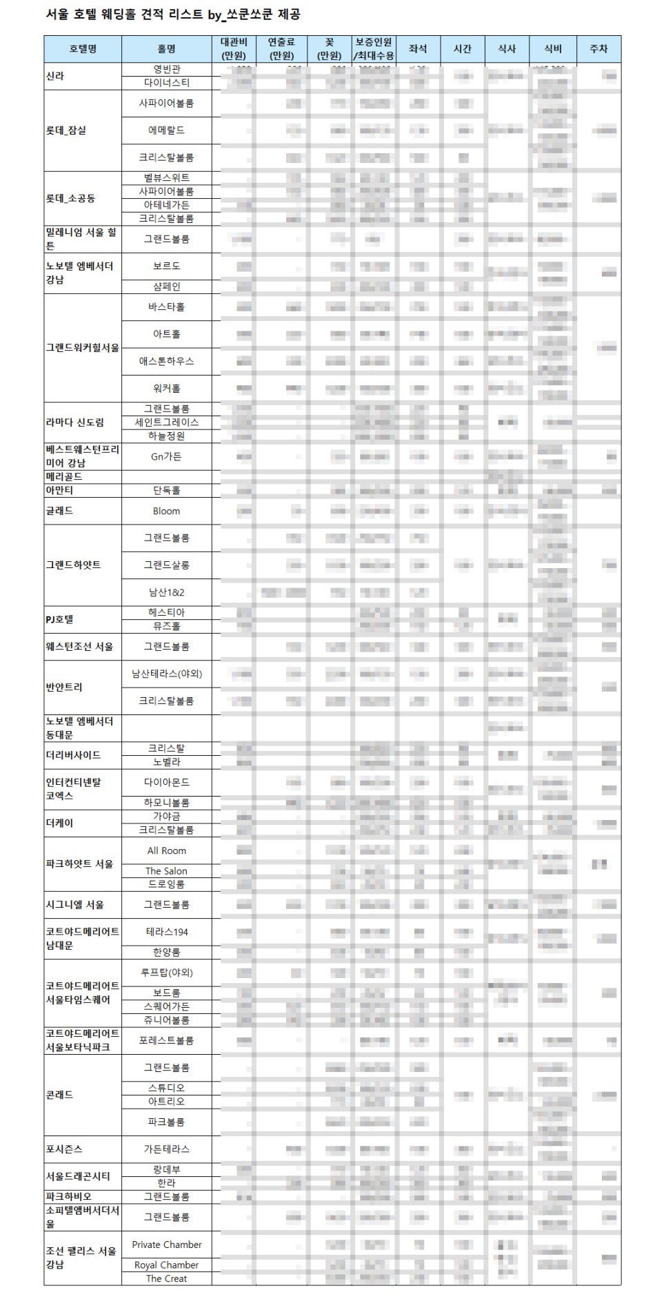 글래드케이 이미지