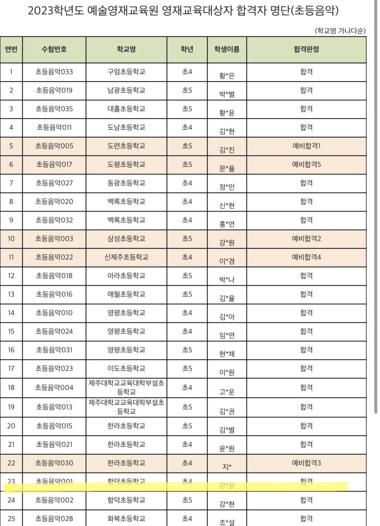 송쌤피아노 이미지