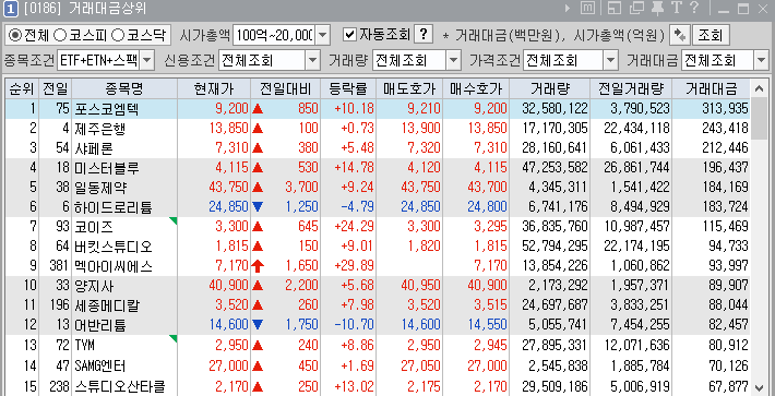 (주)두원사이언스제약 이미지