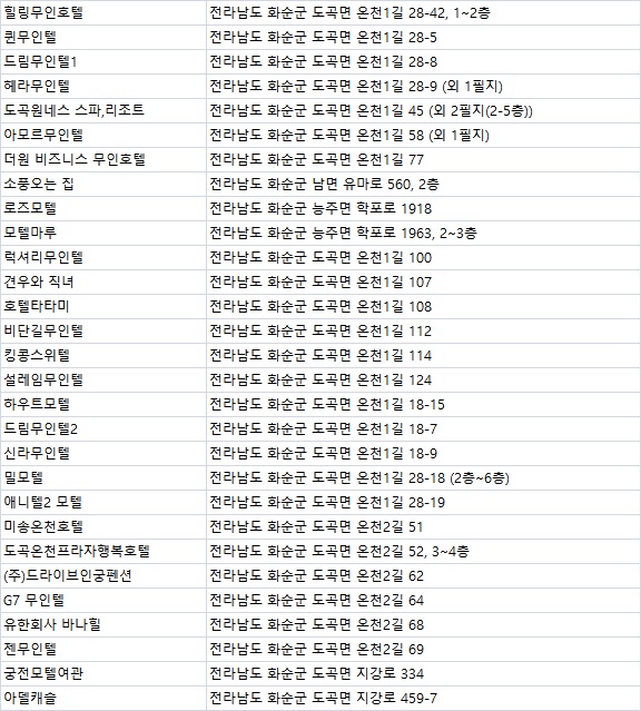 꿈의궁전여관 이미지