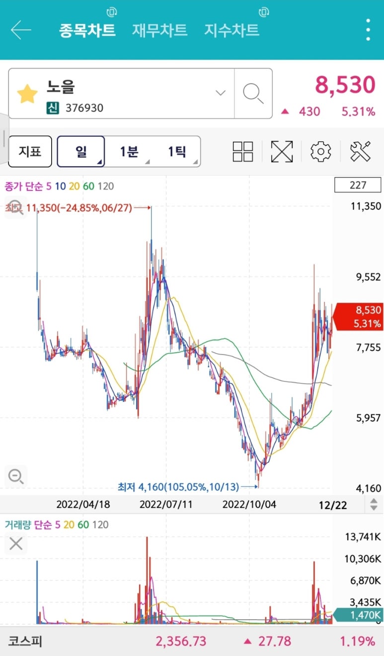 주식회사 노을 이미지