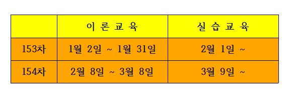 대경요양보호사교육원 이미지
