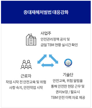 (주)한국안전기술단 이미지