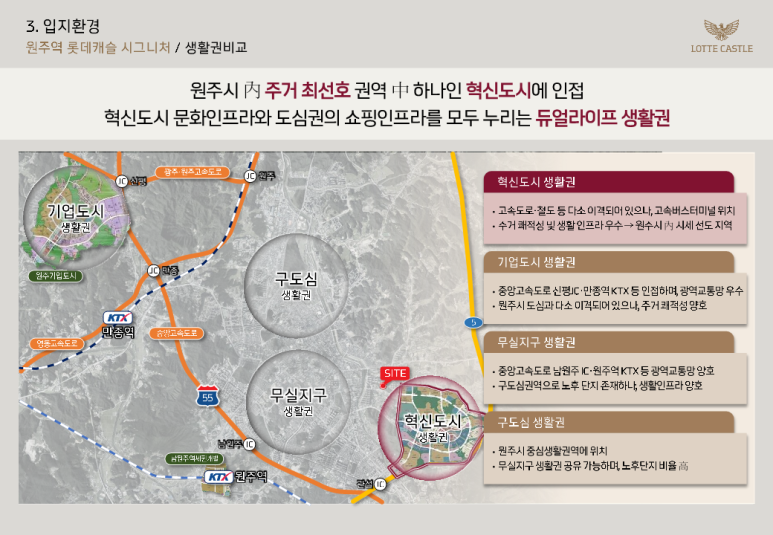 신평JC-원주 이미지