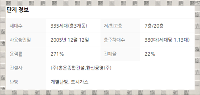 (주)서부종합가스 이미지