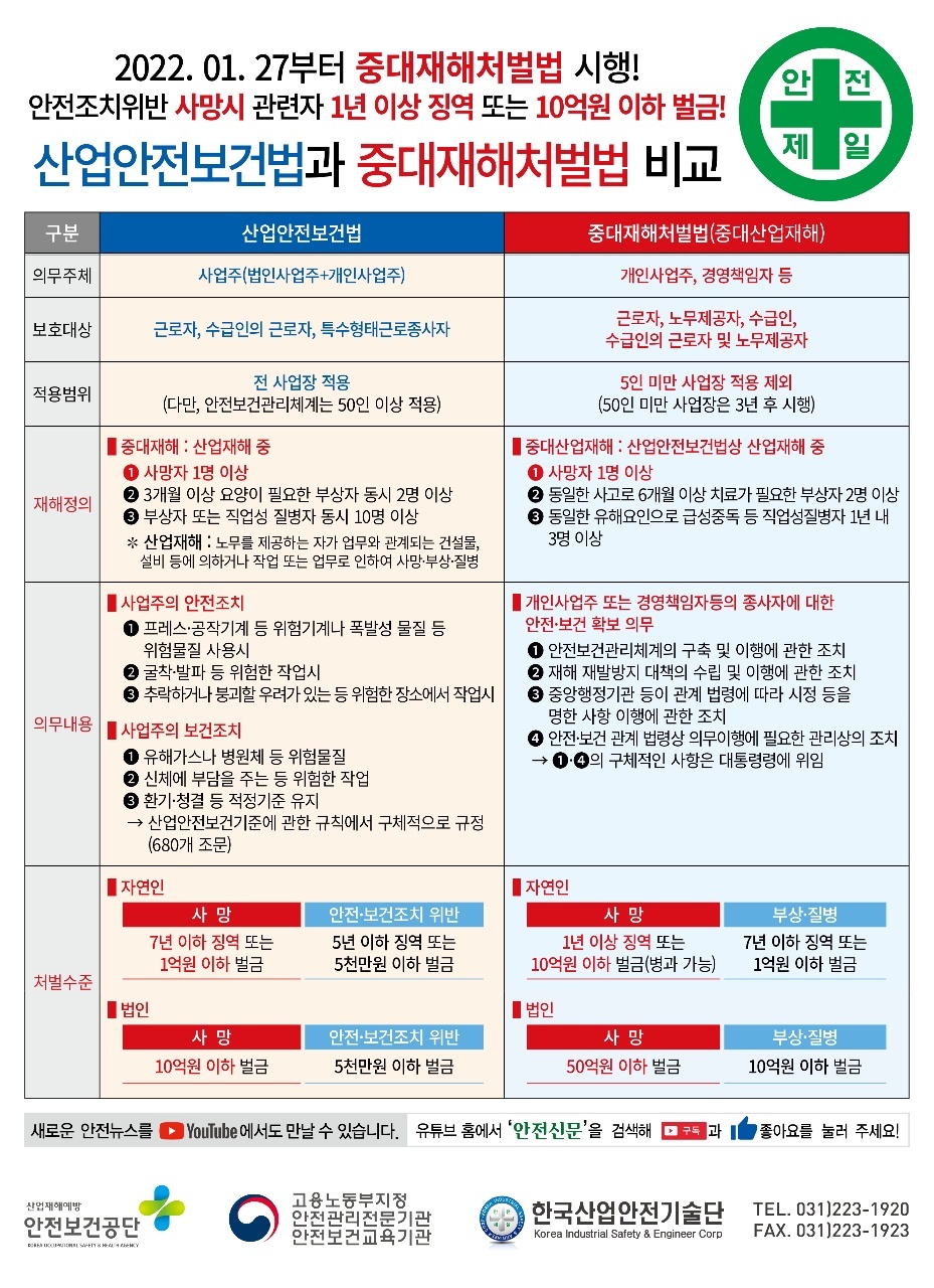 (주)한국안전기술단 이미지
