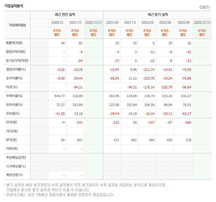 라온컴퍼니 이미지