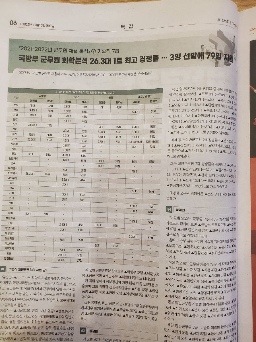 화이트펜슬스터디카페부산당리점 이미지