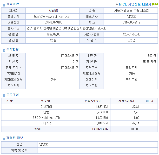 서진산업 이미지