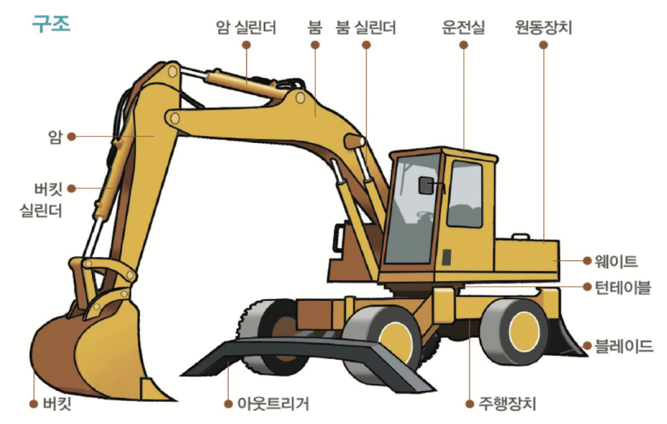 일가자 인력(광주점) 이미지