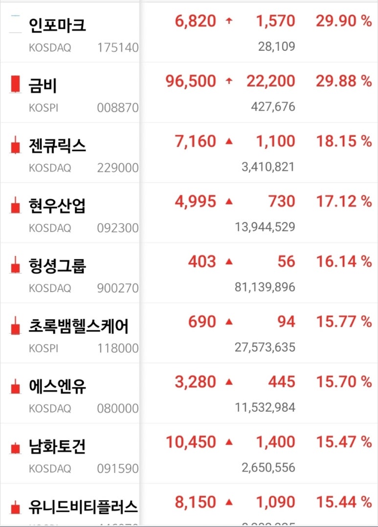 남선카써비스 이미지