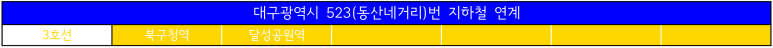금봉주유소 이미지