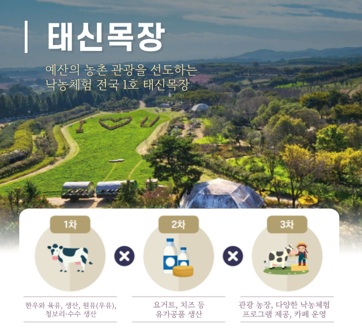 법인태신목장 이미지