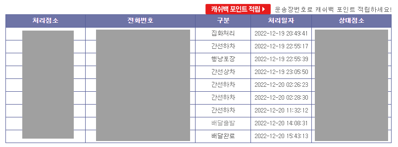 씨제이대한통운 이미지