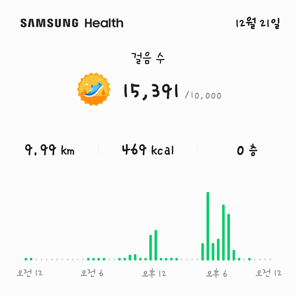 하루오븐 이미지