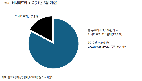 알파전자 이미지