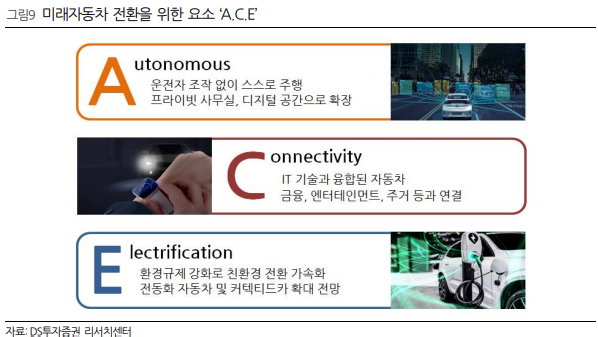 알파전자 이미지