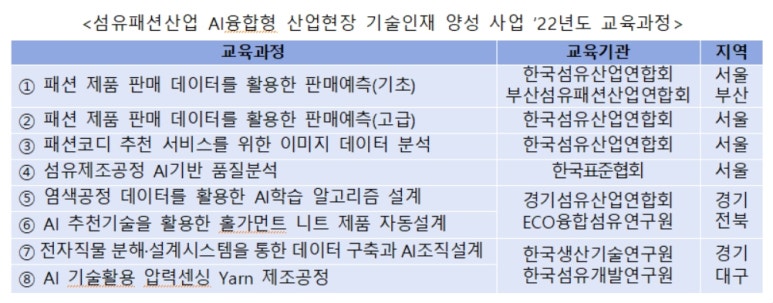 이미지산업기획 이미지