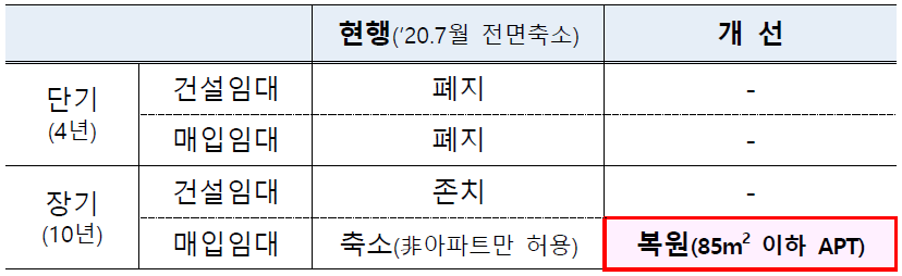 다솔기획 이미지