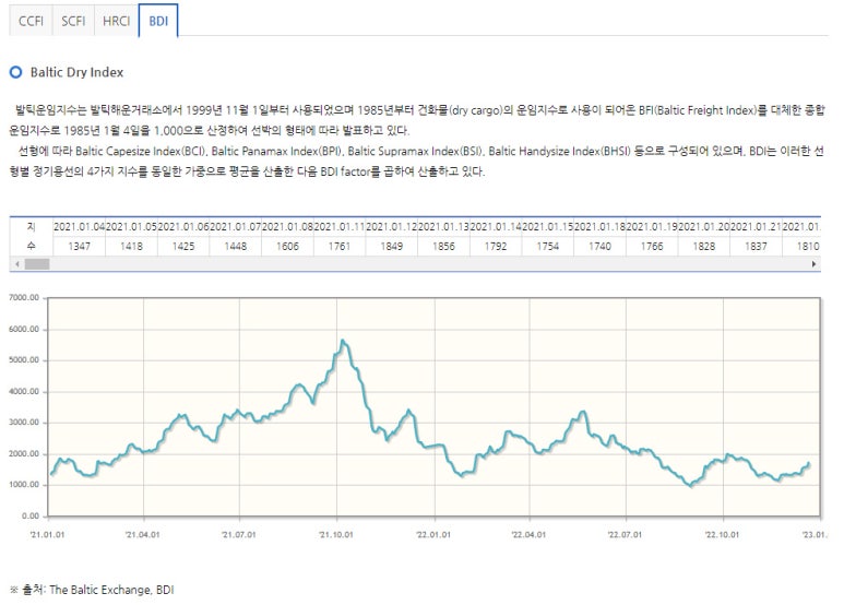 경우해운(주) 이미지