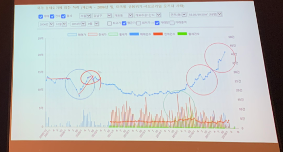 (주)이순신 이미지