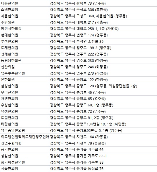 일맥의료재단의 이미지