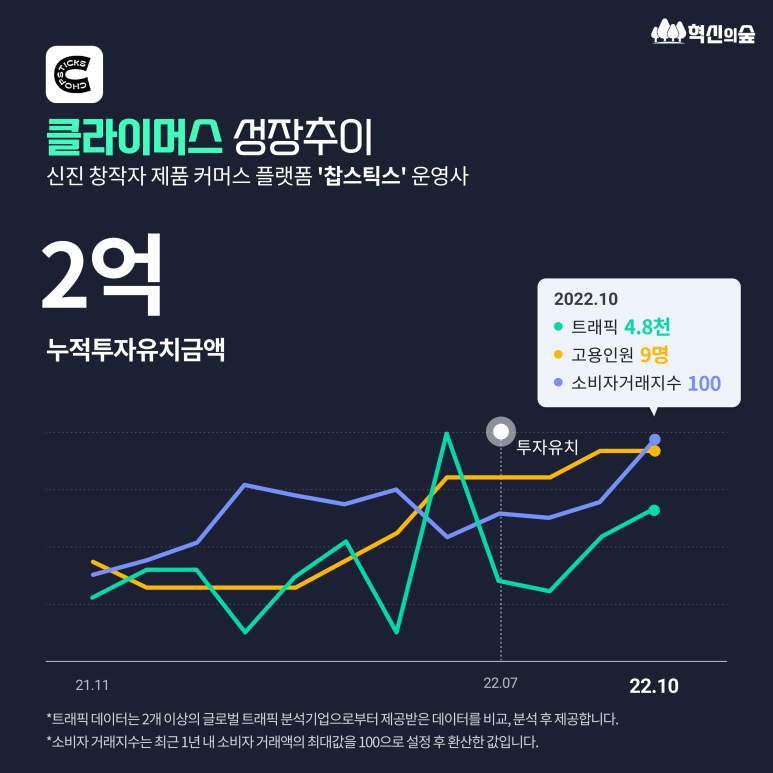 (주)플필 이미지