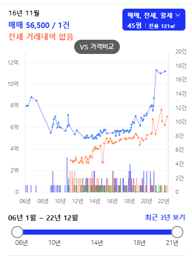 (주)이순신 이미지