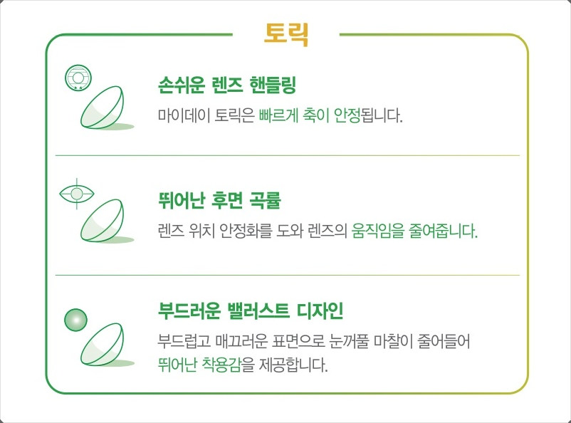 마이데이 이미지