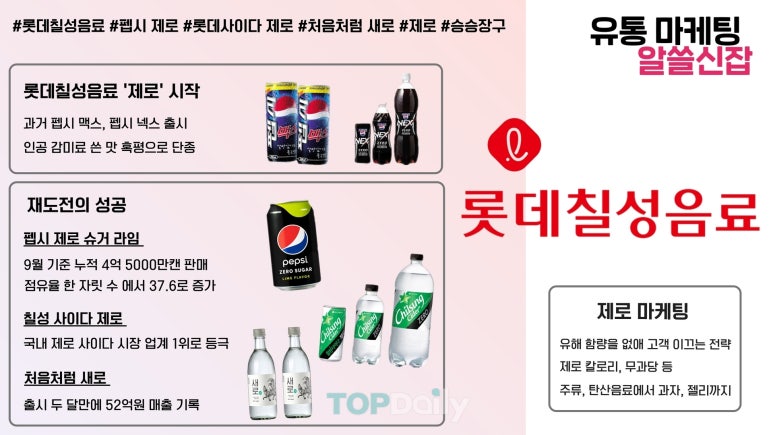 제로유통 이미지