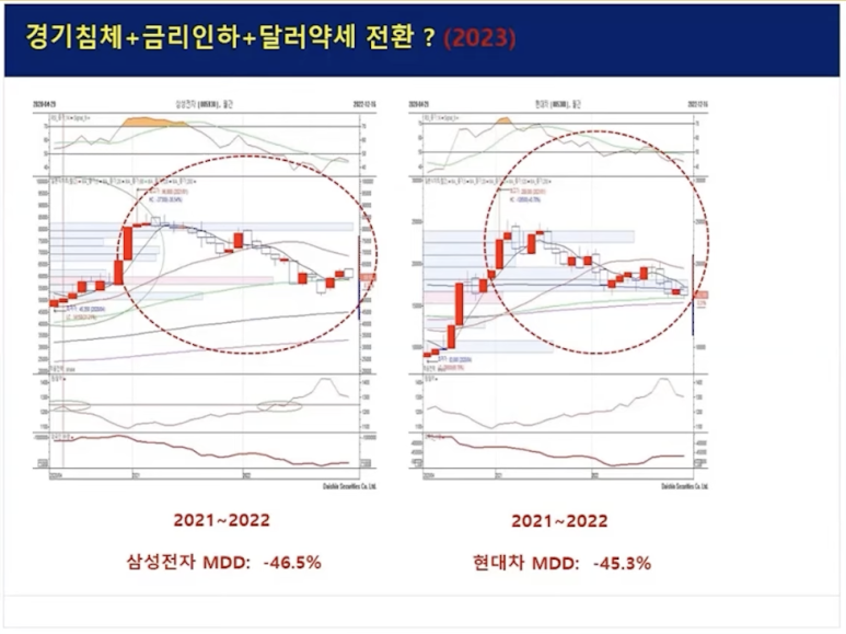 포리버 이미지