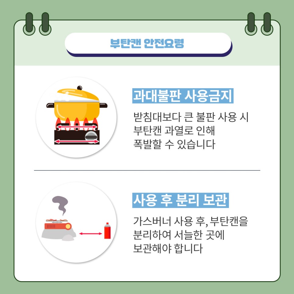 가스안전버너 이미지