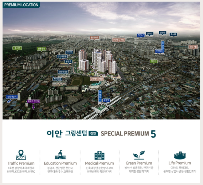 순천향대학교휘트니스 이미지