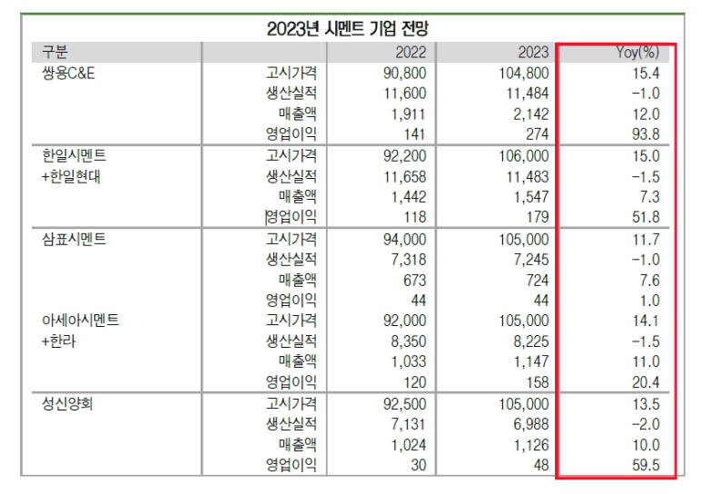 한양종합상사 이미지