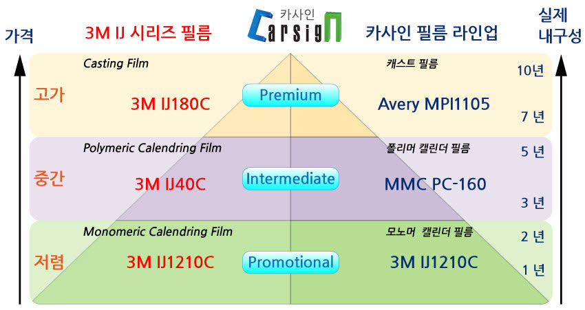 으뜸크리닝 이미지
