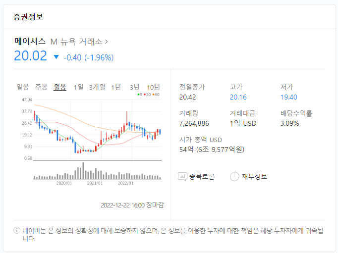남성 의류 소매업 이미지
