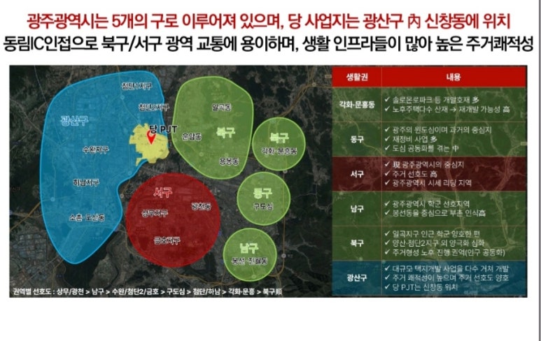 신창개발 이미지