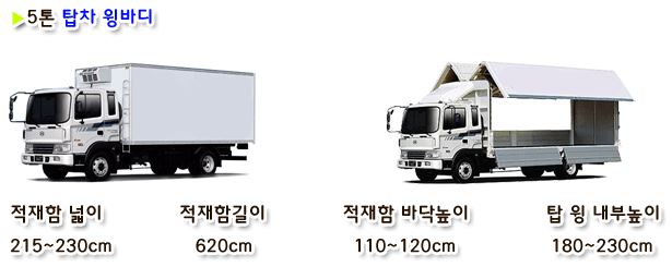 탑차전문서비스 이미지