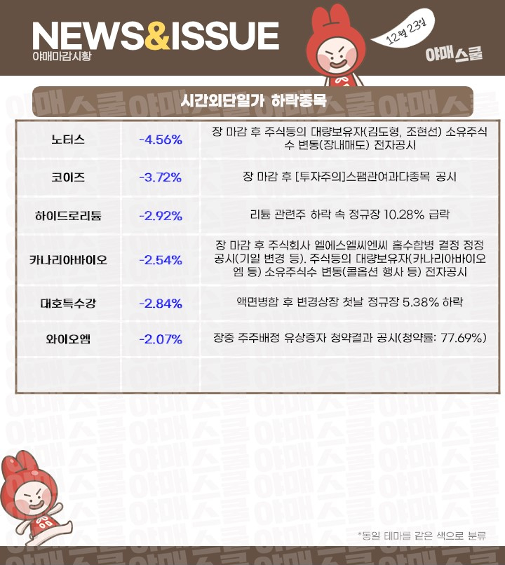주식회사  씨엔씨전자 이미지