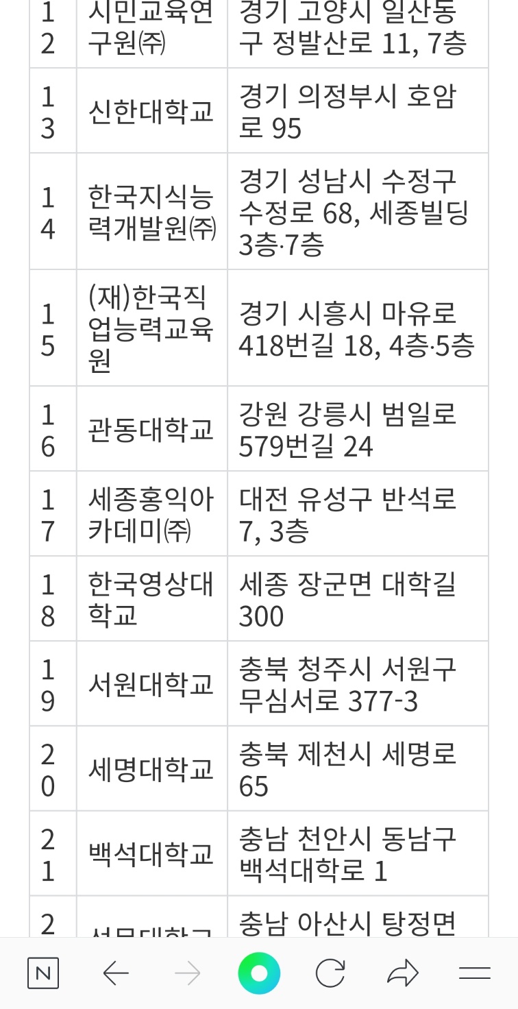 세종홍익아카데미 이미지