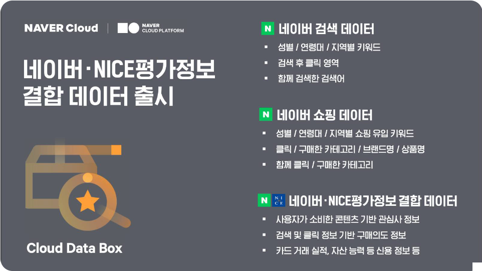 나이스클라우드 이미지