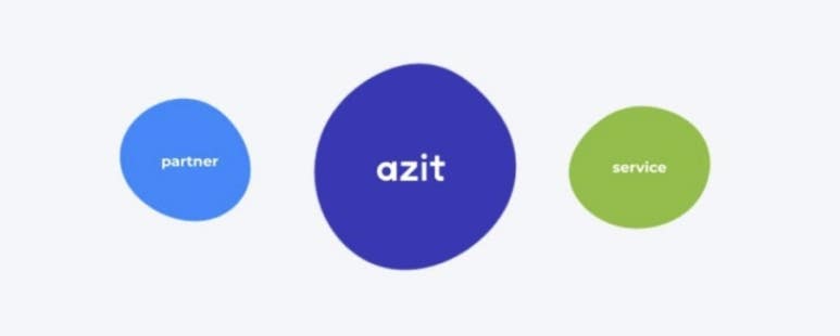 아지트(azit) 이미지