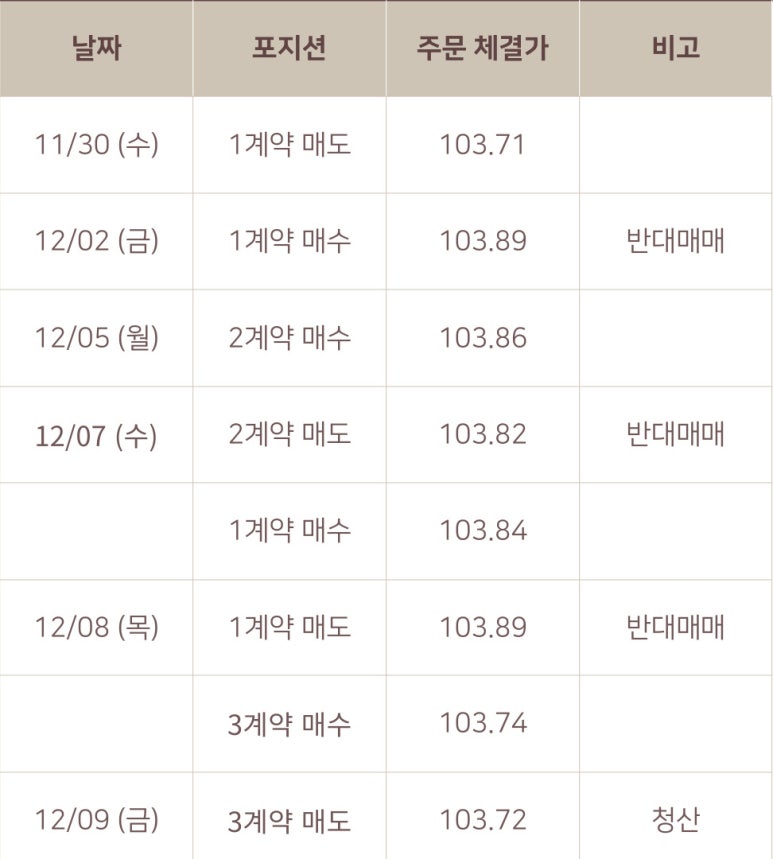 미래기획 이미지
