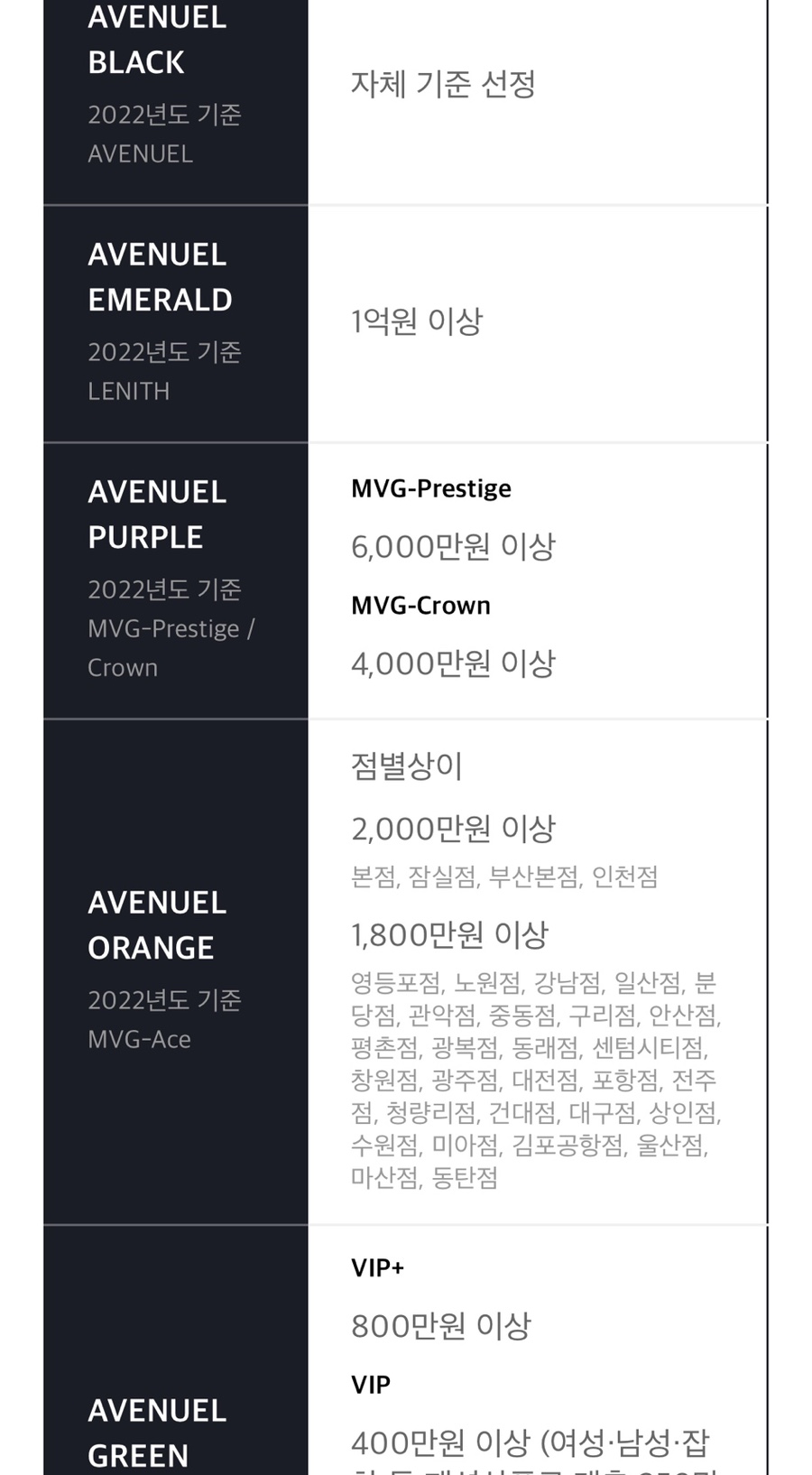 루즈앤라운지롯데동탄 이미지